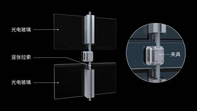 【扎哈事務所新作】成都科幻館|堅朗晶泓超大尺寸光電玻璃,塑造無界空間