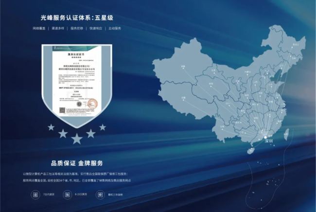 ������ͶӰ��(y��ng)��֮�󌍄�(chu��ng)�µ��L�����I(y��)��W(xu��)