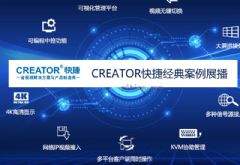 CREATOR���2018��Ƚ��䰸��չ��