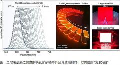 Ѻע��һ�����ձ����}⁵V�l������