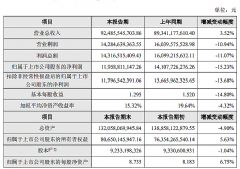 ������ҕ�����ϵ�12��2024��I�����